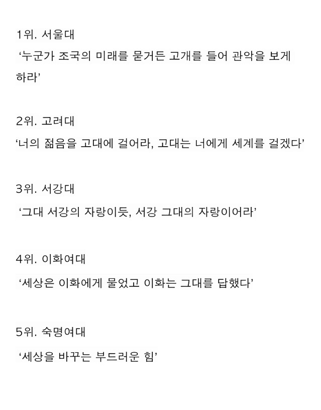 대학생이 뽑은 최고의 대학 슬로건 top 5 | 인스티즈