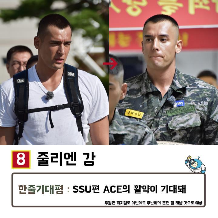 진짜사나이2 해병대식 삭발 전후 | 인스티즈