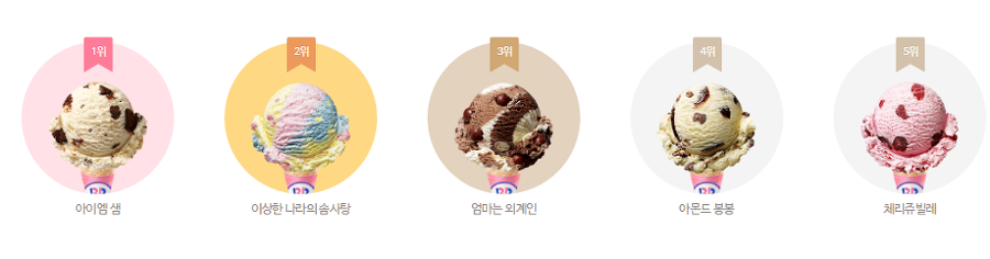배스킨라빈스 Monthly best 아이스크림 10.jpg | 인스티즈