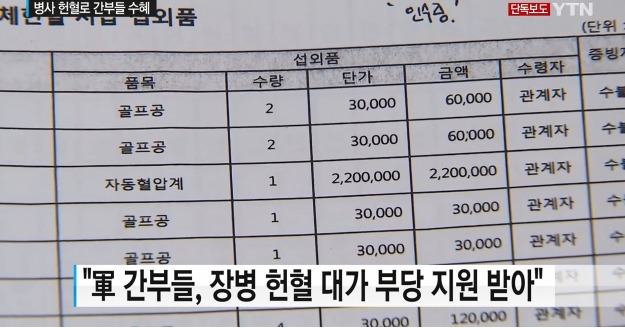 국방비리 해먹을거 다 해먹어서 할게 없네..??? : 없긴, 병사들도 사람인데~ | 인스티즈