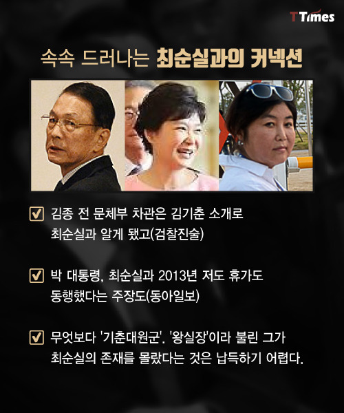 김기춘은 어떤 검사,어떤 정치인이었나 | 인스티즈