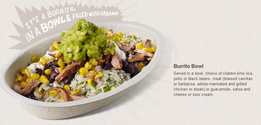 쉑쉑버거? 인앤아웃? 아니다 천조국 선배님은 치폴레(chipotle)가 짱이시다!!!!!!!!! | 인스티즈