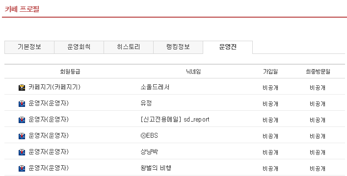 Daum 대형카페 中 최고의 운영진은? | 인스티즈