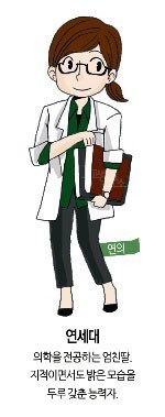 고교생이 본 각 학교별 대학생 이미지.jpg | 인스티즈