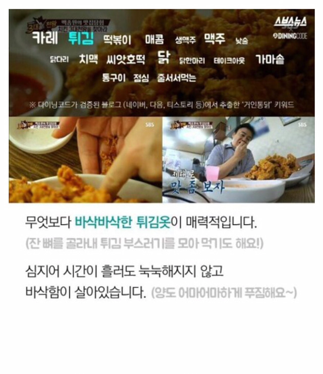 치킨맛집 TOP10 | 인스티즈