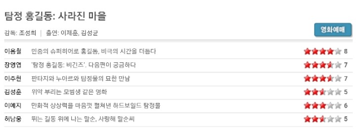 [탐정홍길동] 전문가 20자평 모음 (feat.말순이) | 인스티즈
