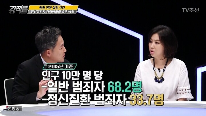 범죄자들때문에 피해받는 정신질환 환자들 | 인스티즈