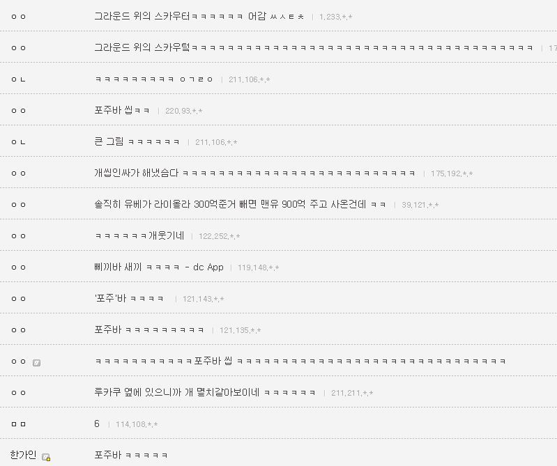"포그바 이새기? 안친한새기가 없는 씹인싸새기임" | 인스티즈