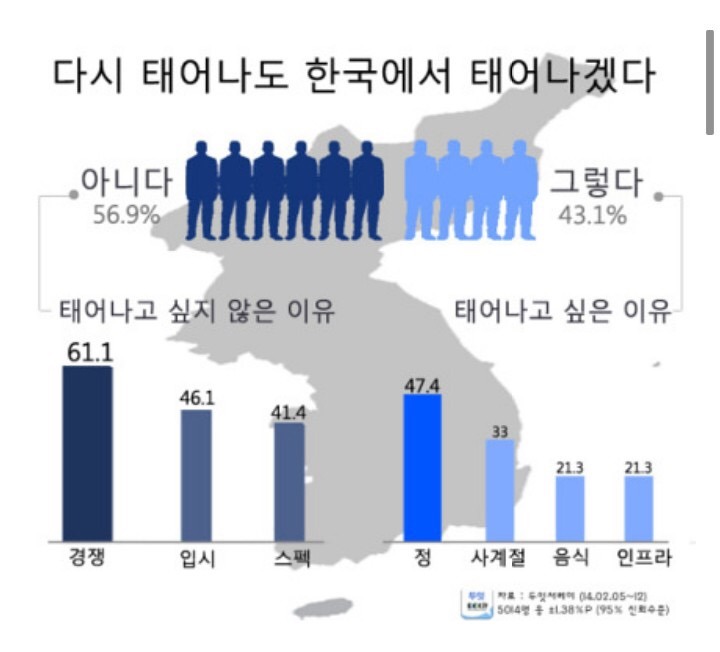 다시 태어나도 한국에서 태어나겠다.jpg | 인스티즈