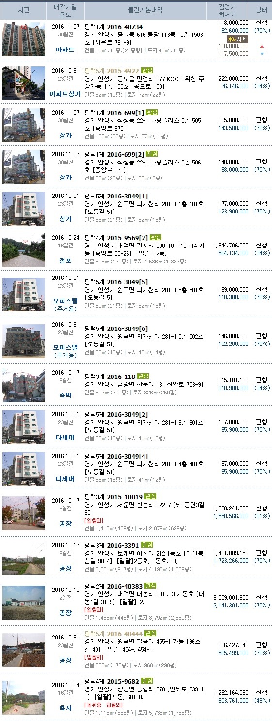 1급중부자동차공업사 이미지