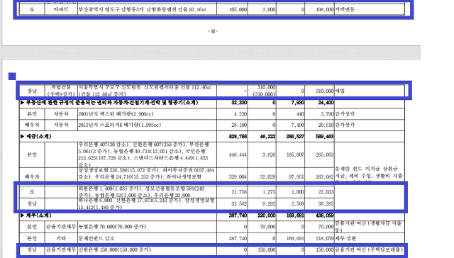 문재인을 직접 검증 해봤습니다.. | 인스티즈