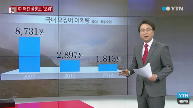 동해 상황. JPG | 인스티즈