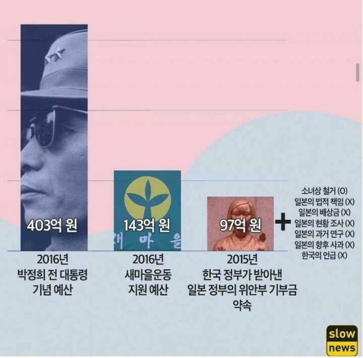 반박불가 대한민국 원탑 팬덤 ㄷㄷ (미리보기방지) | 인스티즈