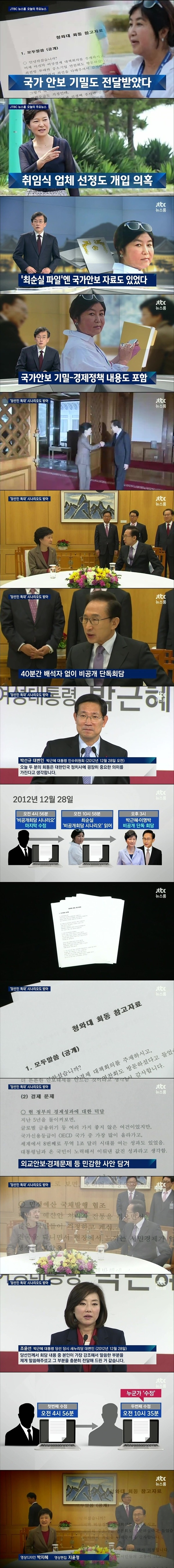 JTBC 최순실 보도 요약 | 인스티즈