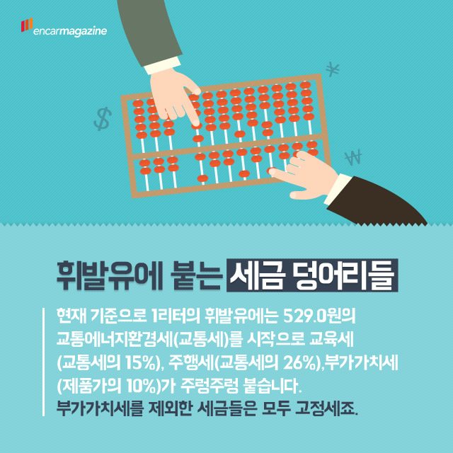 기름값에 대한 불편한 진실.jpg | 인스티즈