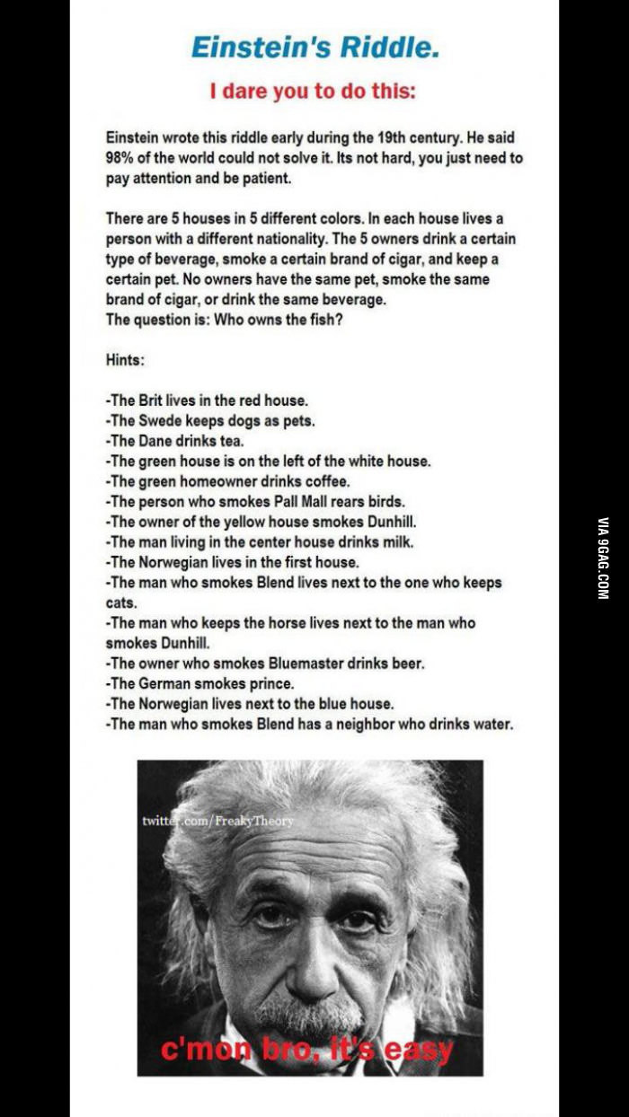 아인슈타인이 인류의 98％는 못 푼다고 장담한 문제 | 인스티즈