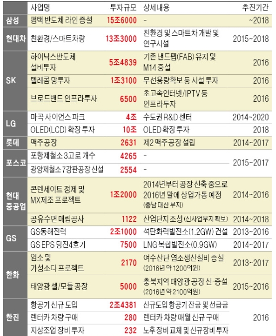 우리나라가 공대공화국이 되가고 있는 이유 | 인스티즈