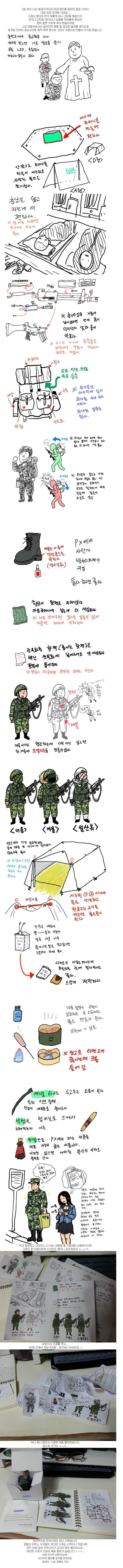 예비군 형이 군 동생에게 작성해준 매뉴얼 | 인스티즈