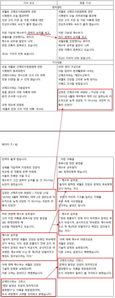 조을선이 시작이었네 | 인스티즈