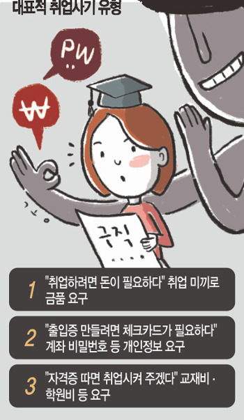 반복되는 취업사기...뻔한데도 당하는 취업준비생들 | 인스티즈