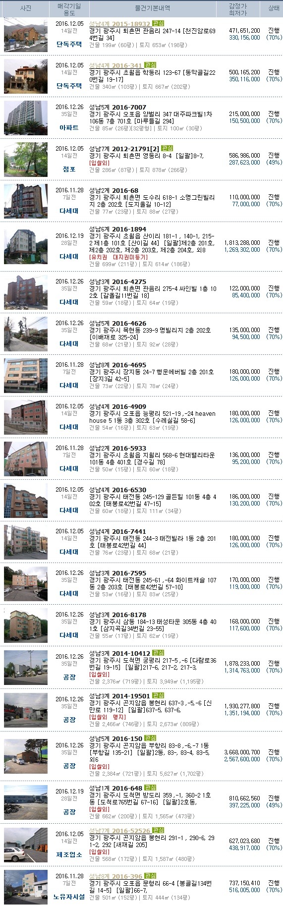 유진카크리닉 이미지