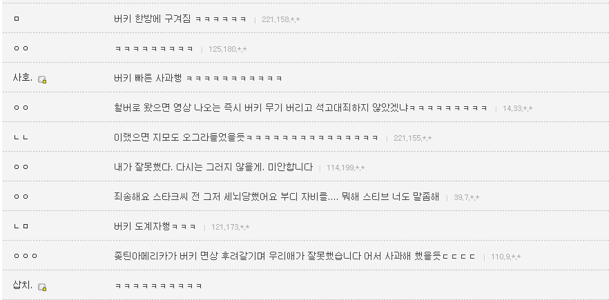 시빌워에서의 캡틴 아메리카 | 인스티즈