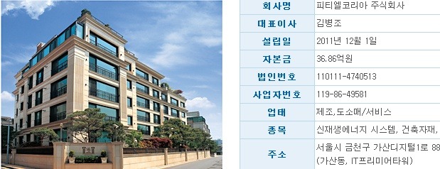 (주)하이코리아 이미지