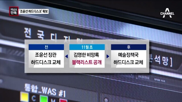 잘가라 조윤선 | 인스티즈