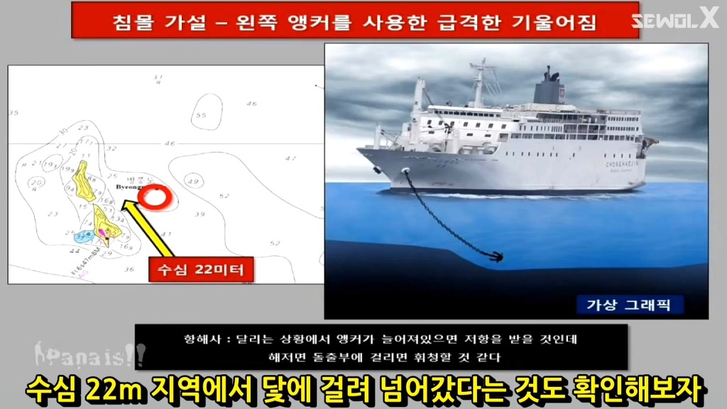 파파이스 닻 고의침몰설에 반박하는 자로 세월 X | 인스티즈