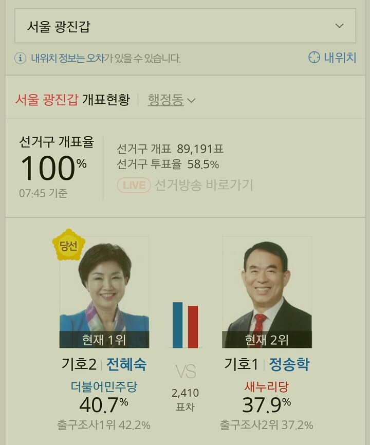  제20대 국회의원 선거 서울특별시 더불어 민주당 당선자들.jpg | 인스티즈