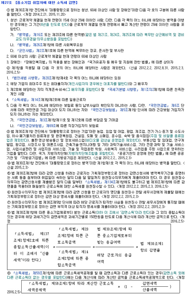 30세 미만의 중소기업 직장인분들 소득세 감면받으세요 | 인스티즈