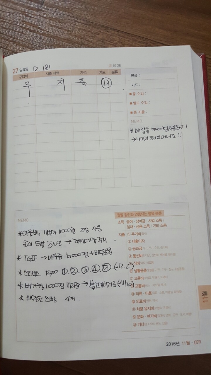 힛트방 이미지