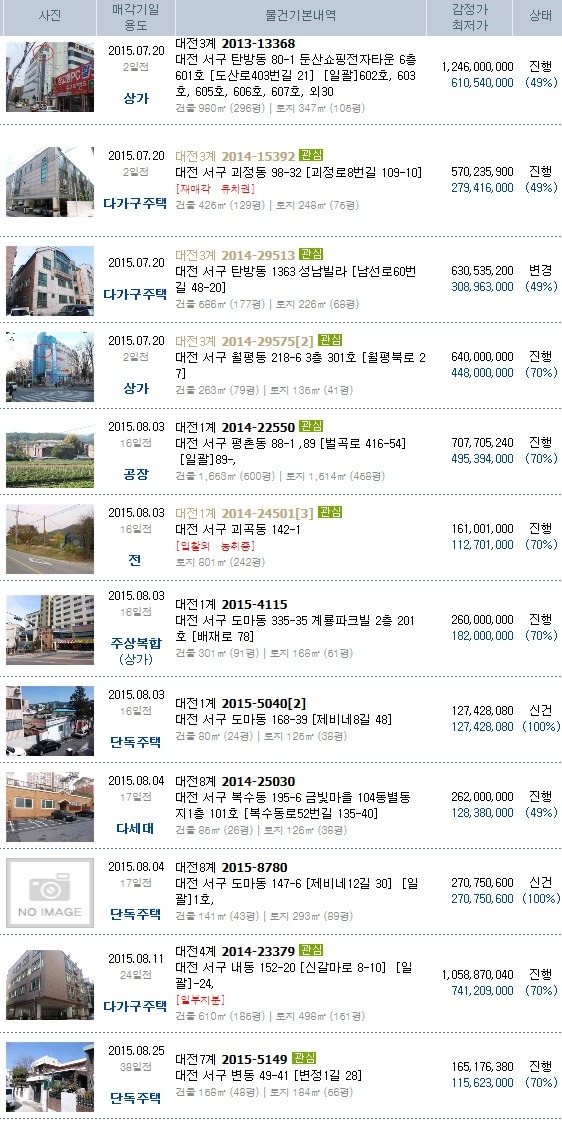 쌍용자동차대전정비사업소 이미지
