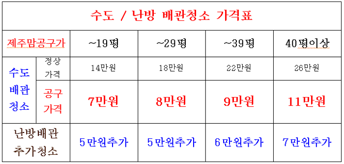 마이클린 이미지