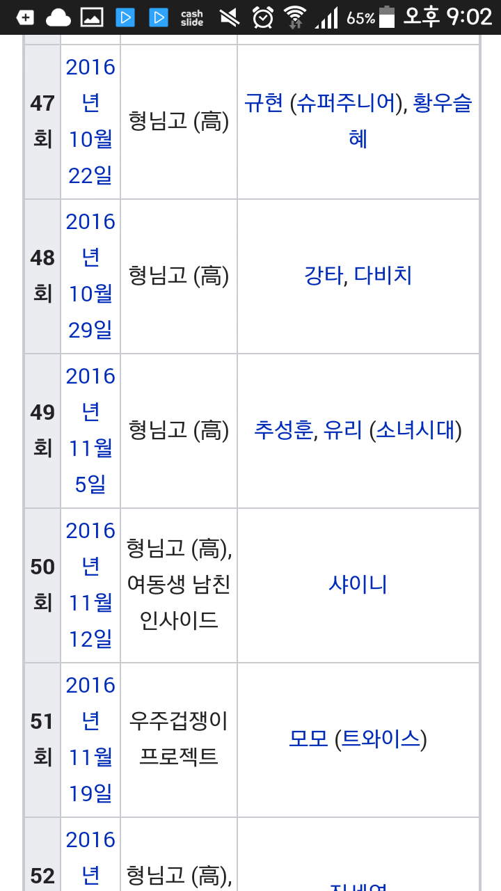 아는형님의 문제점 | 인스티즈
