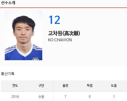 이름 특이한 한국 선수들.jpg | 인스티즈