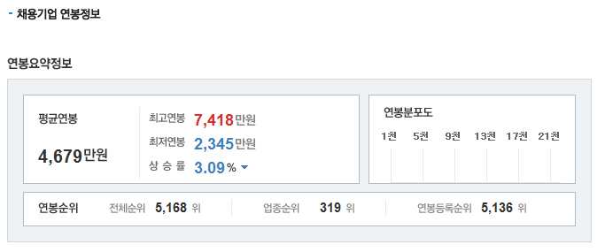 (주)코스메카코리아 이미지