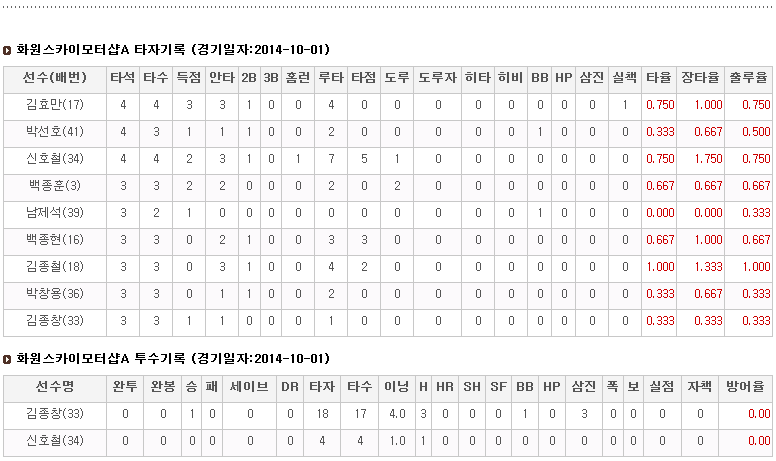 스카이모터샵 이미지