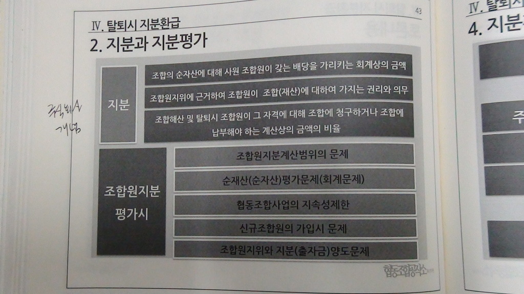 협동조합공작소 이미지