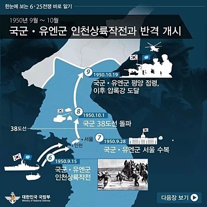 6.25전쟁에서 남한 패전시 미군의 계획.jpg | 인스티즈