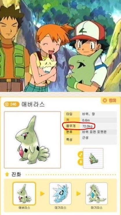 웅이가 지우 밥을 매일 해준 이유 | 인스티즈