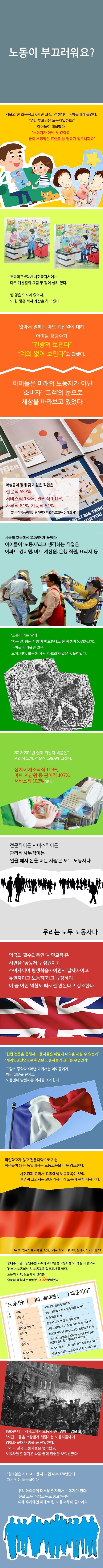 우리는 제대로된 노동교육이 필요하다 | 인스티즈