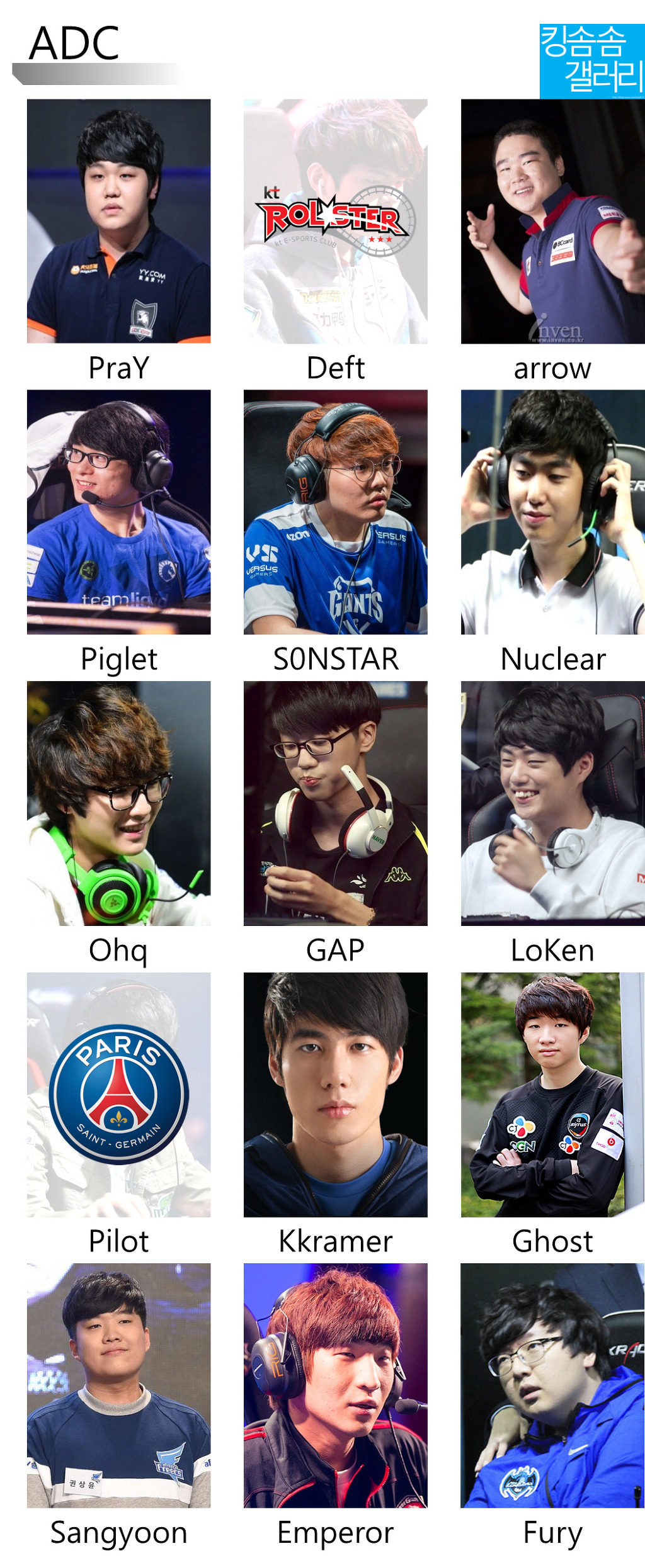 [LOL] 롤 이적시장 한국선수들 현황 | 인스티즈