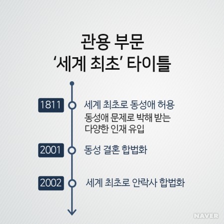 세상에서 가장 자유로운 나라.jpg | 인스티즈