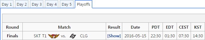 [LOL] 오늘자 미드-시즌 인비테이셔널 상하이 브라켓 스테이지 | 인스티즈