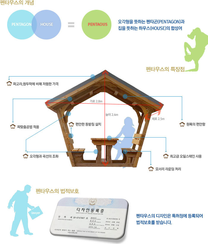테이블하나 이미지