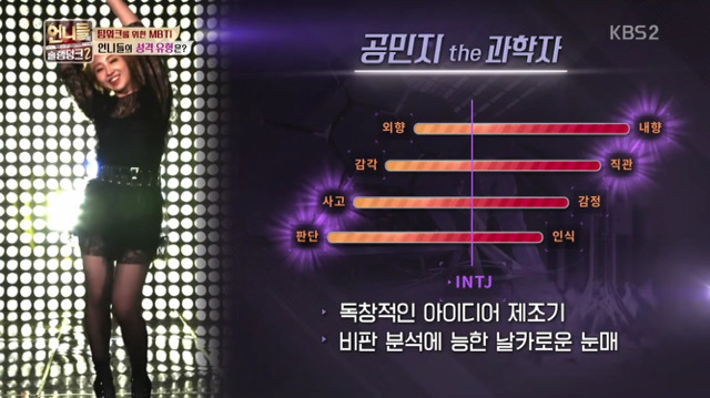 [언니들의슬램덩크2] 소름돋게 잘 맞았던 성격유형테스트 | 인스티즈