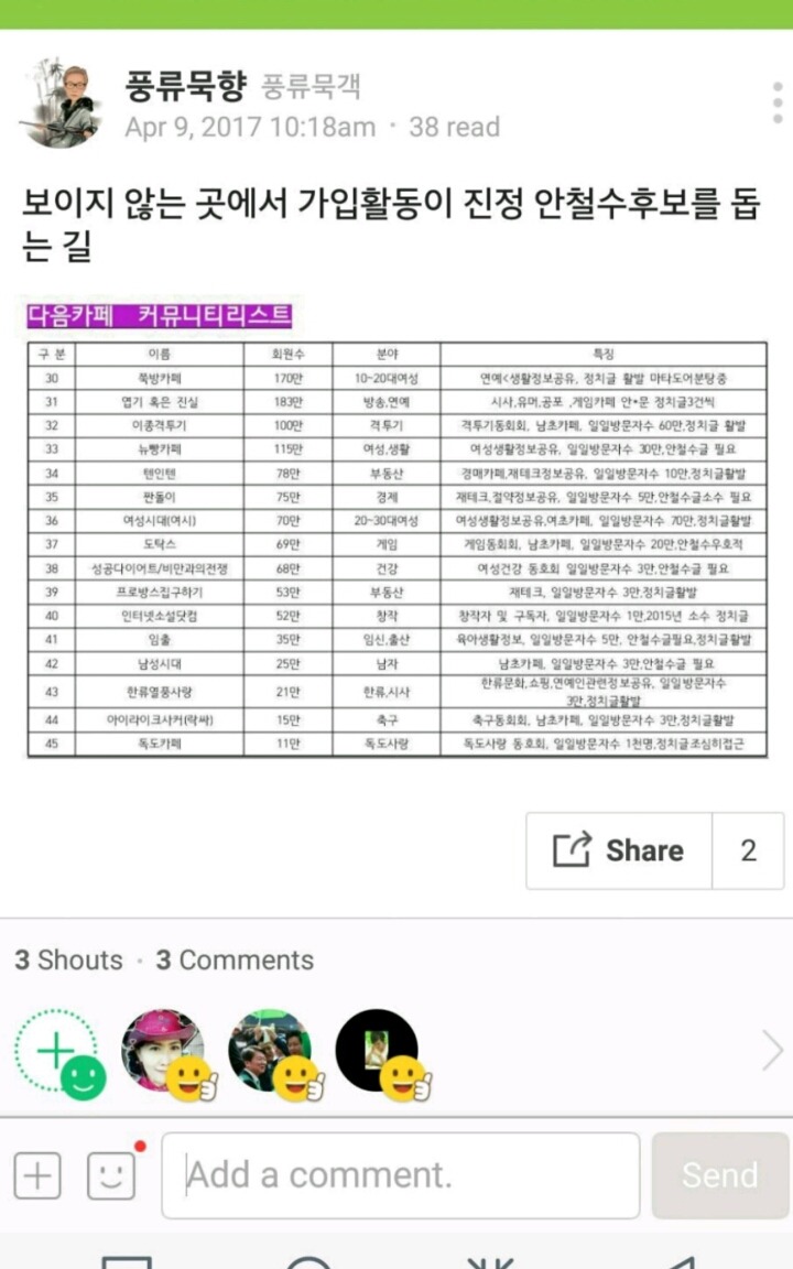 안철수 카페에서 지령내려왔대요 | 인스티즈