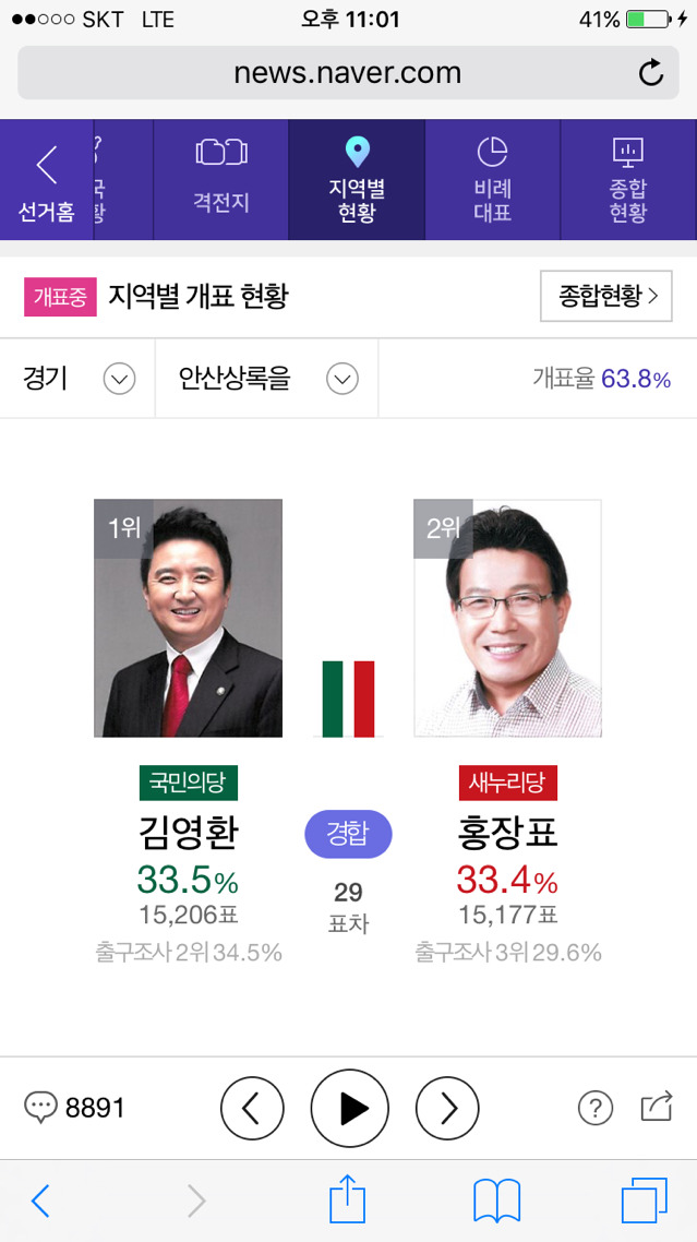 안산 상록을 역전 +3위도 가능성 있는초접전 상황 | 인스티즈