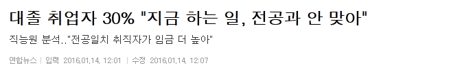 대졸 취업자 30% "지금 하는 일, 전공과 안 맞아" | 인스티즈